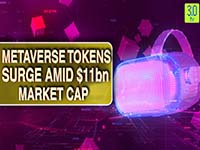 Metaverse Tokens Surge Amid  $11bn Market Cap